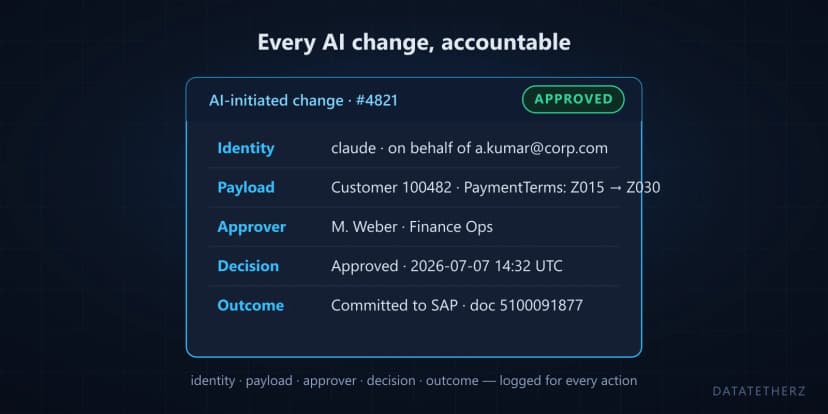 "Who approved this AI change?" — the SOX question your AI pilot can't answer