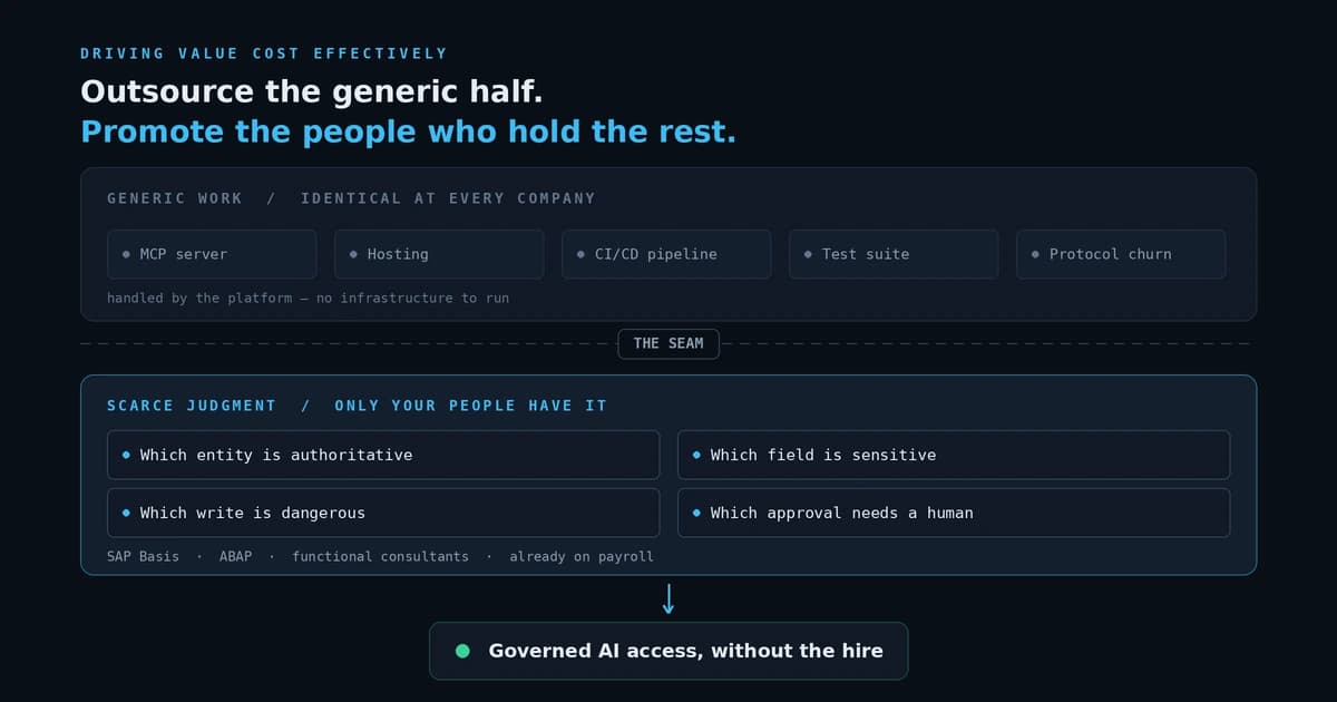 Driving value cost effectively: promote the people you already have